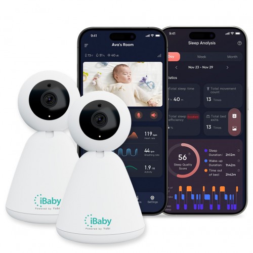 ��������� iBaby i20x2 Yobi (��� ������ � ��������� ������� � ������������)