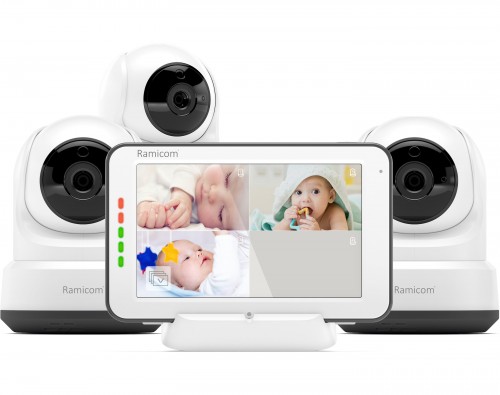 ��������� Ramicom VRC250X3 ��� ������