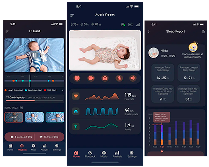 ��������� iBaby i20: �������� ������ ���