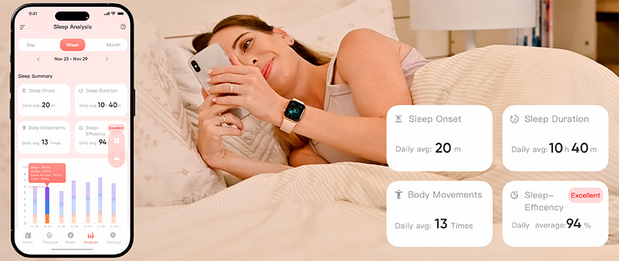 ��������� iBaby i20:  ���������������� ������ � �����������