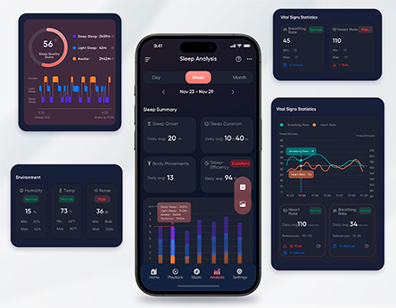 ��������� iBaby i20: ������ ��������������